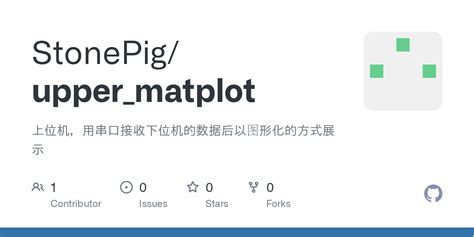 Matplot Pad 的图像结果