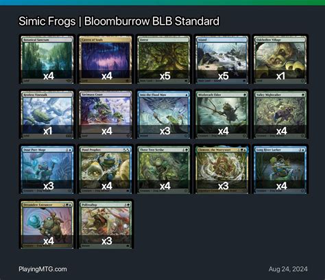 Simic Frogs | Bloomburrow BLB Standard Magic: the Gathering Deck ...