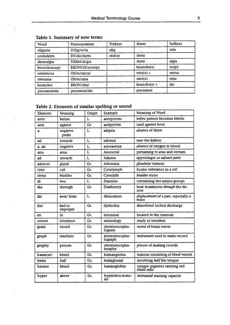 IARC_Technical_Report_No10-9.pdf eyes is | PDF