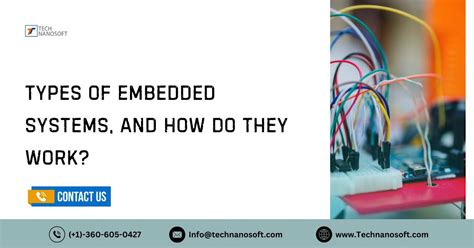 Image result for What Are Embedded Systems