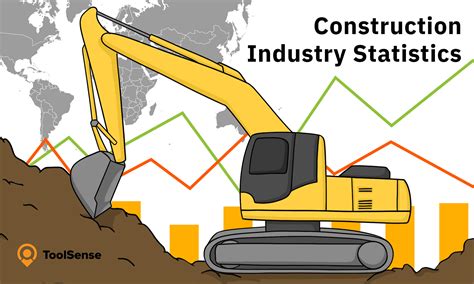 Construction Industry 的图像结果