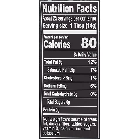 J.L. Kraft Chipotle Aioli Dip & Spread - 12 fl oz Bottle | Buy Now with ...