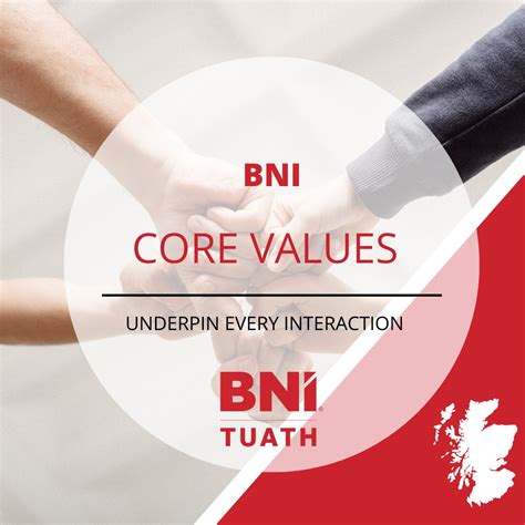Image result for BNI Core Values Ed Slot