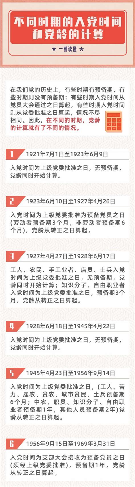 党务小课堂 | 不同时期的入党时间和党龄的计算_深圳新闻网