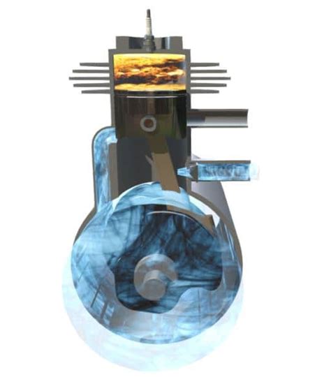 Two-Stroke Engine Animation 的图像结果