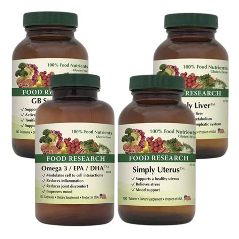 Progesterone Boost - Food Research