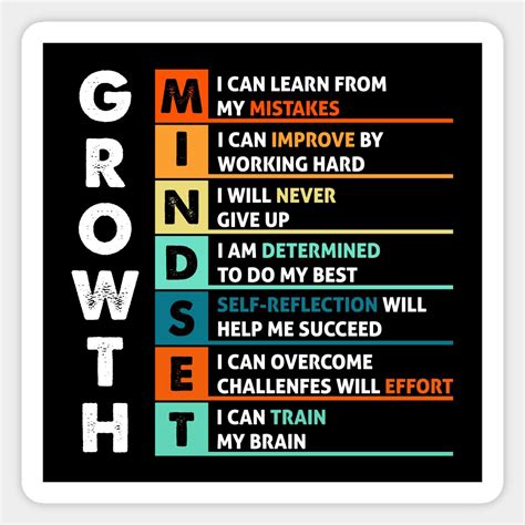 Growth mindset definition motivational quotes good vibes magnet growth ...