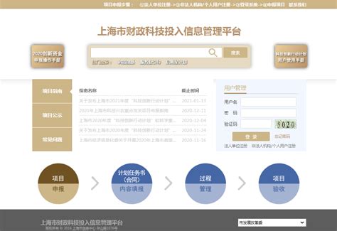 留学申请材料清单之一：高中成绩单模版&强学国际 - 知乎