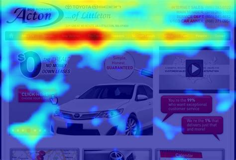Image result for Heat Map Tutorial