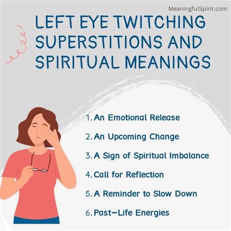 Left Eye Twitching Superstition