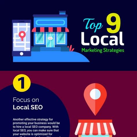 Local Marketing Strategies Examples 的图像结果