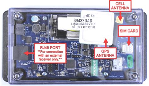 Vehicle Tracker Installation 的图像结果