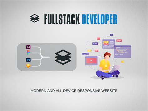 Image result for Full-Stack JavaScript Developer