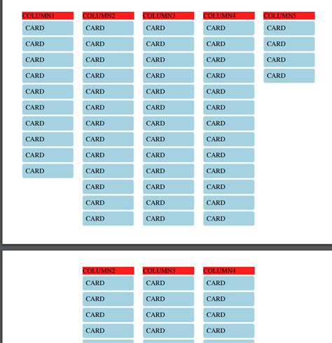 Image result for Stack Overflow Table HTML