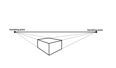 Image result for Draw 2-Point Perspective