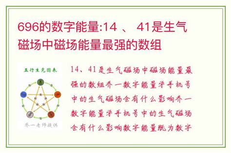 696的数字能量:14 、 41是生气磁场中磁场能量最强的数组--乔一数字能量学号码