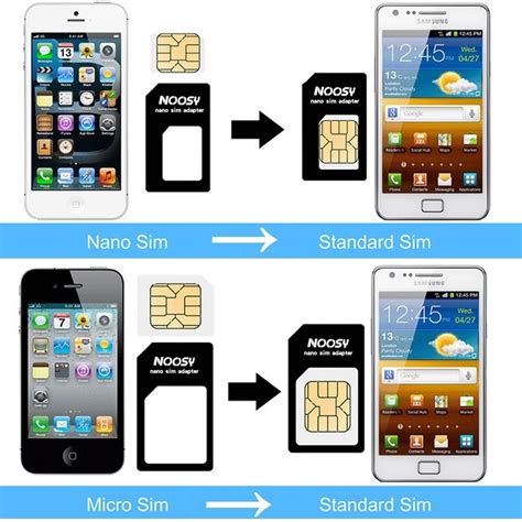 Image result for Nano Sim Card Adapter