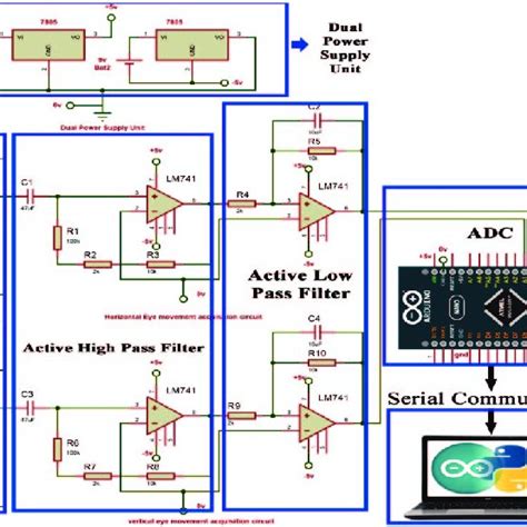 Image result for Mouse Cursor Python