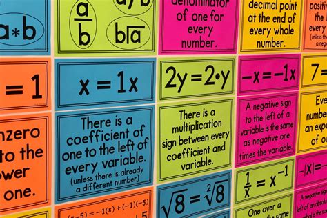 Image result for Math Implies