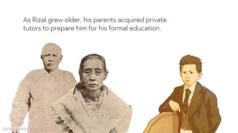 03 - Rizal's Family, Childhood, and Early Education | Life and Works of Rizal (Slides) | PDF