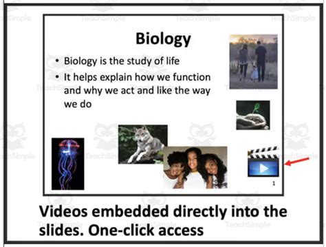 Image result for Biochemistry Lesson