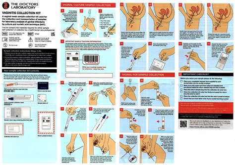 Home Thrush & Bacterial Vaginosis (BV) Kit – STI Test London