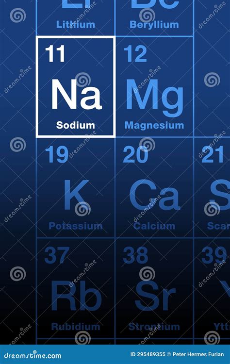 Sodium, Chemical Element on the Periodic Table, with Symbol Na from ...