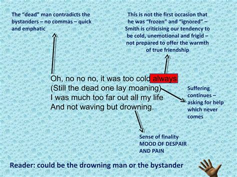 Not waving-but-drowning-1221586495419424-9 | PPT