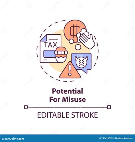 Potential Misuse 的图像结果