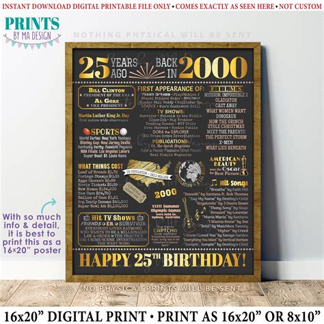 25th Birthday Poster Board, Born in the Year 2000 Flashback 25 Years ...