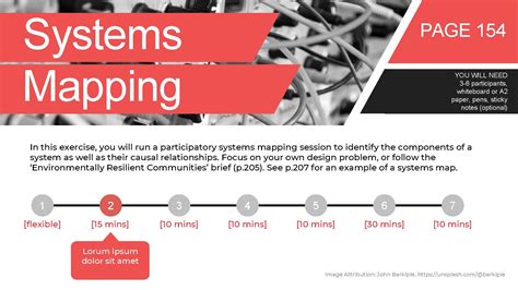 System Mapping Example 的图像结果