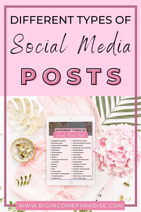 Image result for Different Types of Content Post