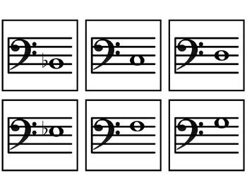 Image result for Baritone Notes