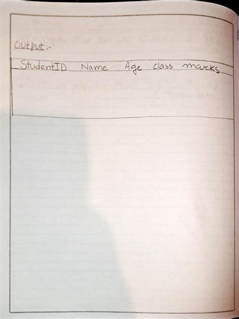 SQL Programming 12th Standard 的图像结果