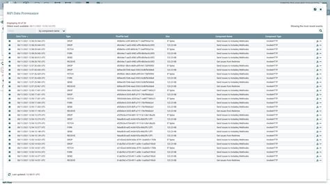 Image result for Nifi Provenance Example