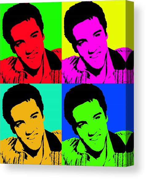 Image result for Simple Way to Code a Rectangle in Python