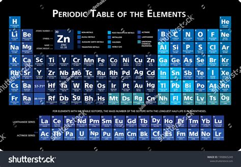 Neon Element Periodic Table Model