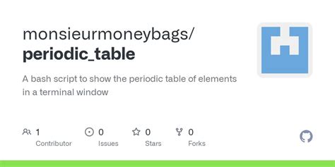 Image result for Linux Periodic Table