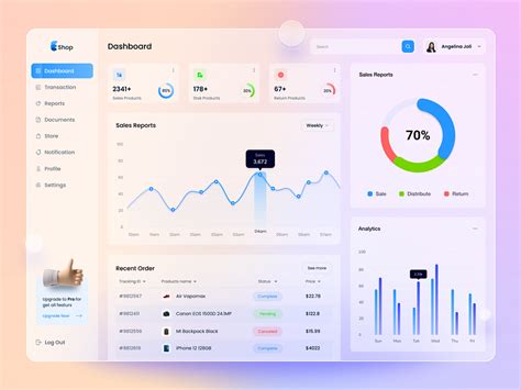 Dashboard Web Application 的图像结果