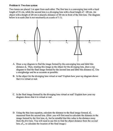 Two Lens Systems Physics 的图像结果