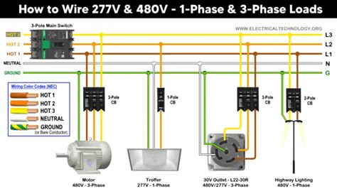 Image result for Generator Container Module