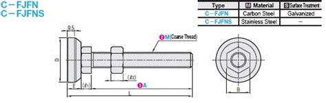 Stainless steel heavy load type fixed adjustment pad | MISUMI | MISUMI ...