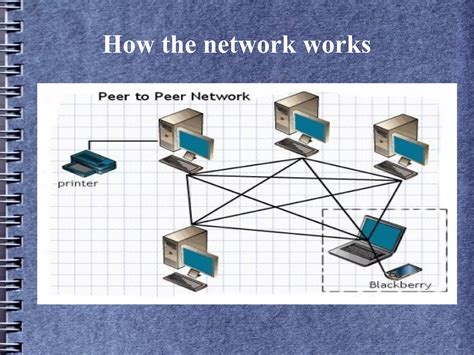 Internet Protocol Basics 的图像结果