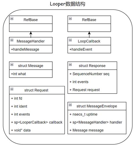 LocalLoop Operator 的图像结果