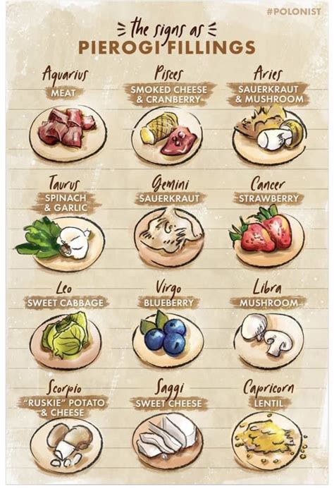 Easy Pierogi Dough Recipe - Peter's Food Adventures | Pierogi recipe ...