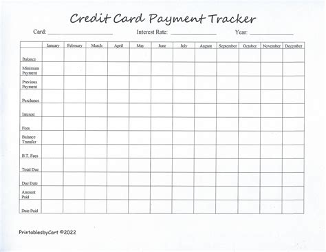 Credit Card Payment Tracker, Debt Tracker Worksheet, Yearly Credit ...