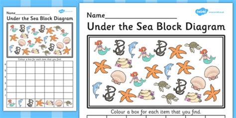 Under the Sea Block Diagram Worksheet / Worksheet