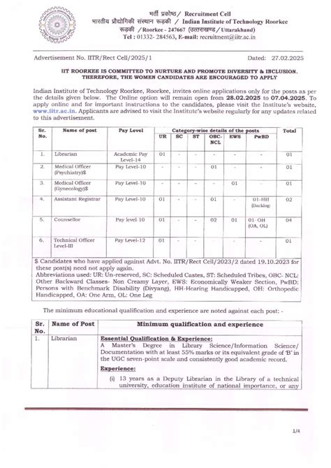 Group A advertisement 2025 - Hill Recruitment Cell HRder Indian ...