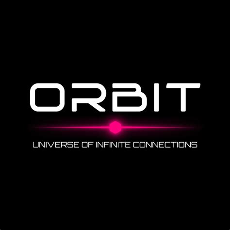 Image result for Linux Orbit