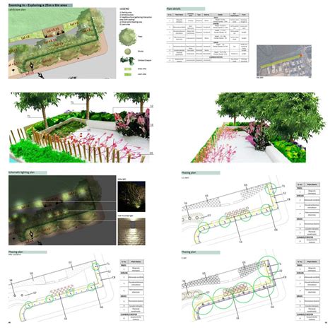 Canal Park- Re-connecting people to water | CEPT - Portfolio